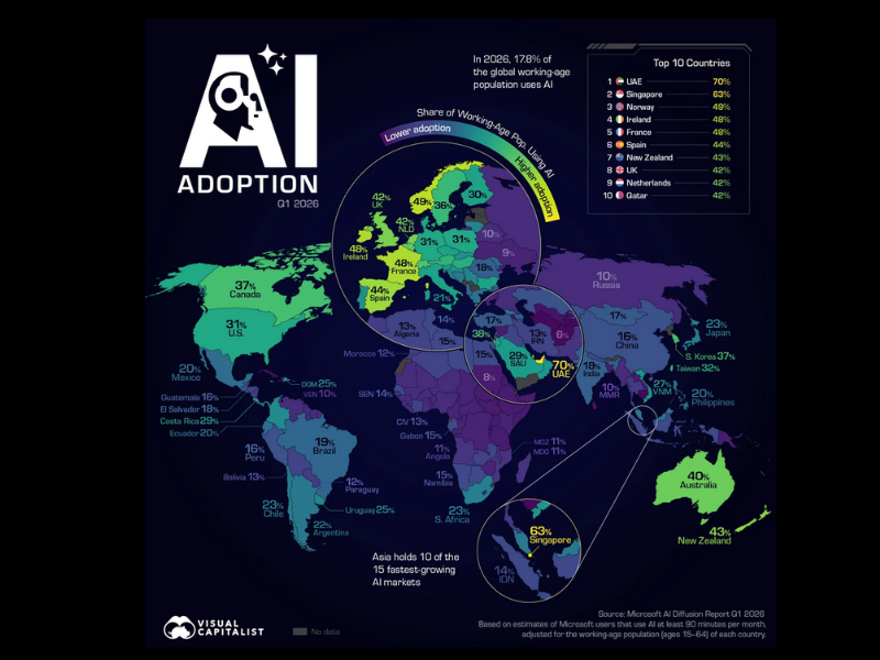 2026: Usted está aquí—o cerca de aquí